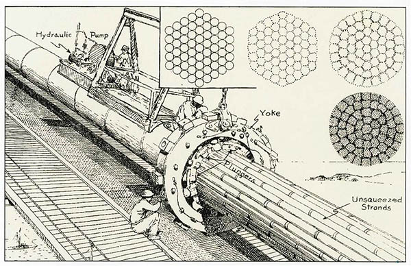 facts-and-figures-cable-wires-sml