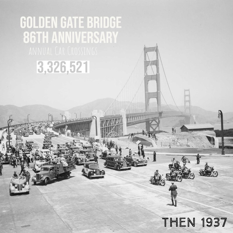 Anniversary_Then_Cars-1