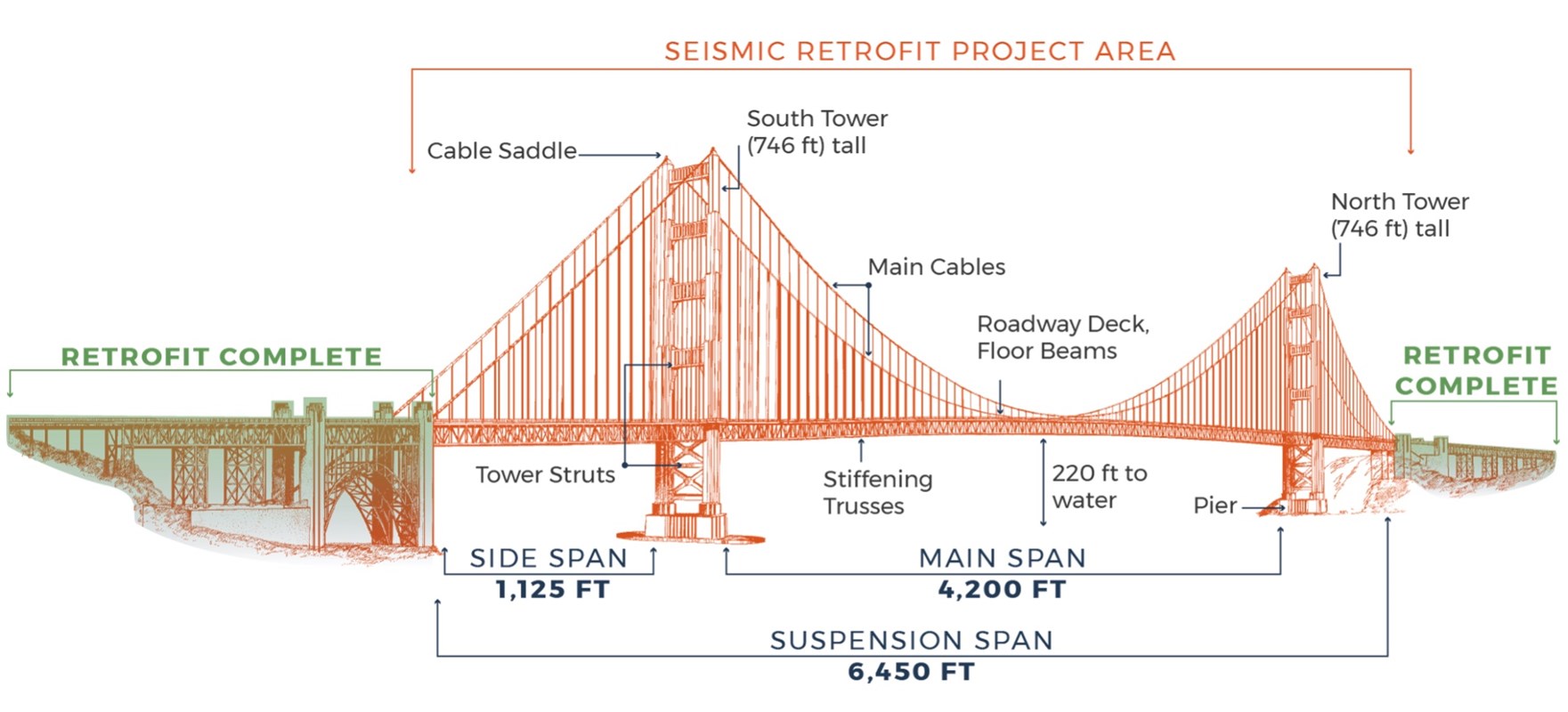 Seismic_Schematic