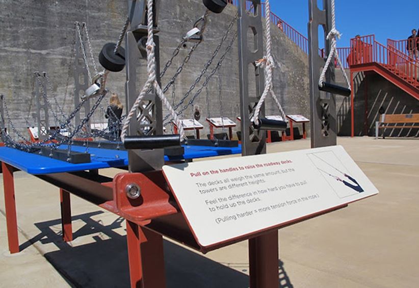 Suspension Cable Tension vs. Tower Height