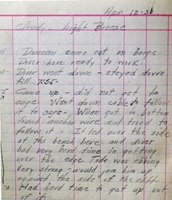 Working Under Water - Field notes