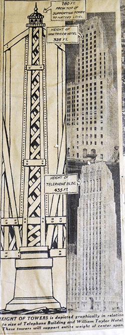 World's Tallest Bridge Towers - Comparisons